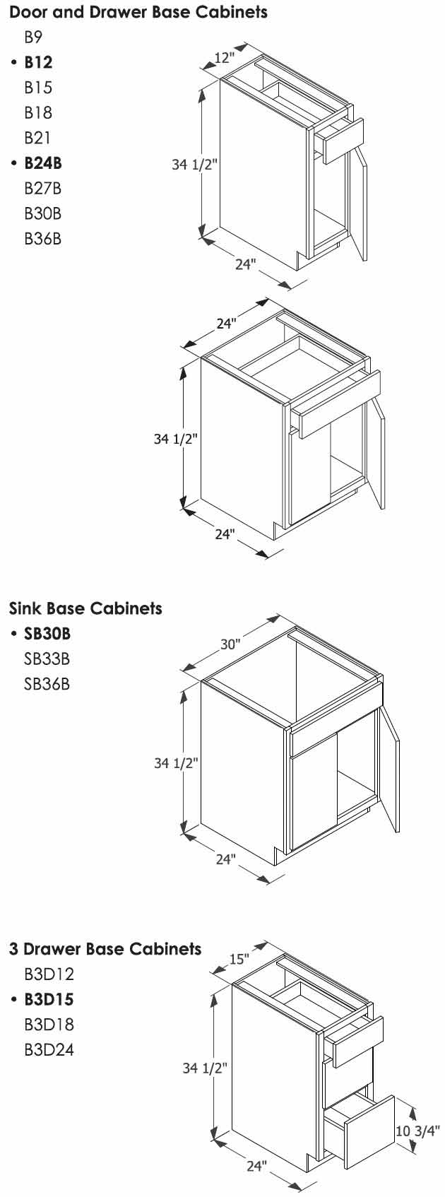 base-cabinet-stock-numbers