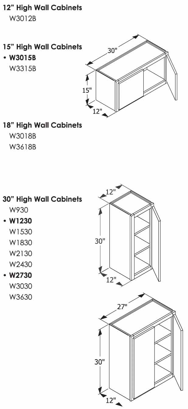 wall-cabinet-stock-numbers